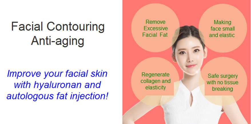 facial contouring anti-aging